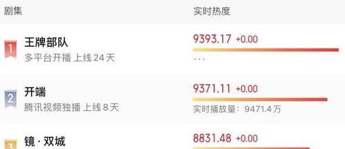 国产在线更新,紧跟更新潮流，尽享精彩瞬间